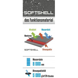 Manta polar para carrito. ByBoon. Segunda mano